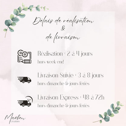 Coffret de naissance personnalisé Licorne  – Cadeau baby-shower surprise bébé